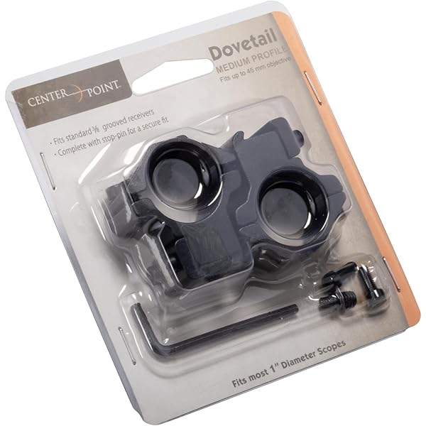 Types Of Scope Mounts - A Detailed Guide