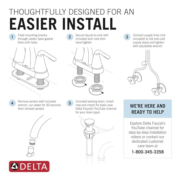 DELTA FAUCET FOUNDATIONS CENTERSET BATHROOM FAUCET, CHROME 1-HANDLE BATHROOM FAUCET, DELTA BATHROOM SINK FAUCET, METAL PUSH-POP DRAIN ASSEMBLY, CHROME B510LF