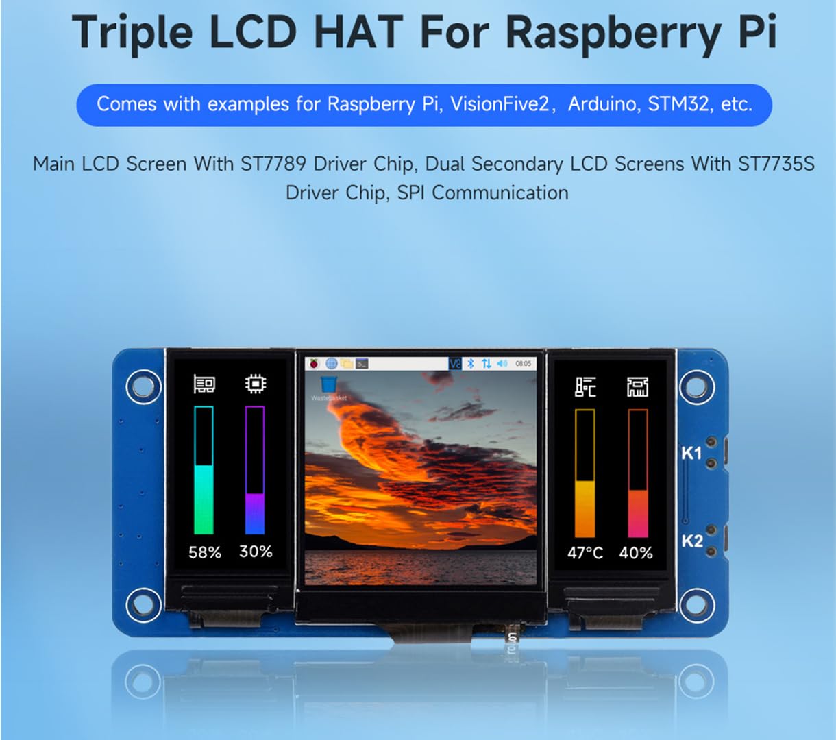 waveshare Triple LCD HAT for Raspberry Pi, Onboard 1.3inch IPS LCD 240×240 Resolution Main Screen and Dual 0.96inch IPS 160×80 Resolution LCD Secondary Screens, SPI Interface