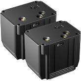 2 Pack Replacement Lithium-Ion Battery for Defend Cellular Security Camera | Not compatible with Defend 360 Camera