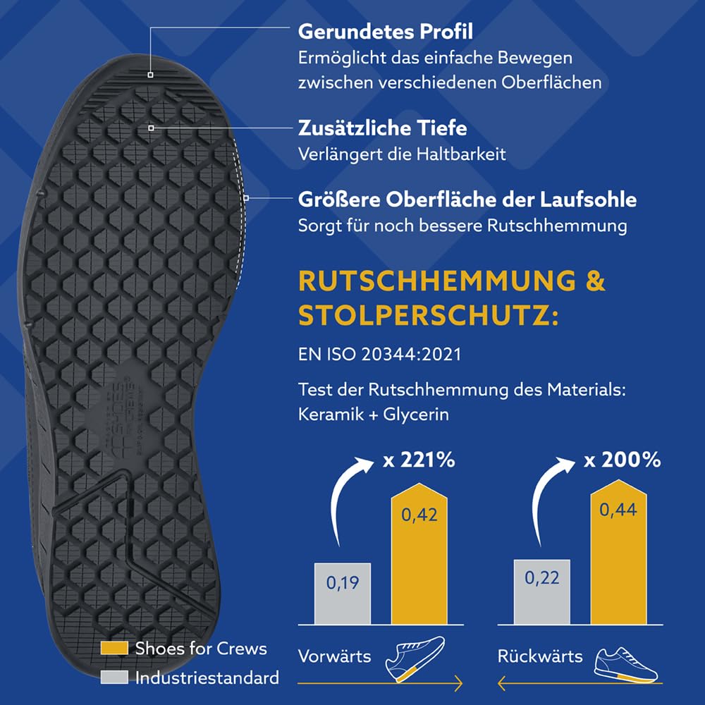 Shoes For Crews Unisex rutschhemmende Arbeitssneaker – Bequem, weiches Leder, Spritzschutz, OB E SRC, ideal für Gastronomie und Küchen für Kellner und Koch, Sicherheitsdienst, Einzelhandel – Condor II