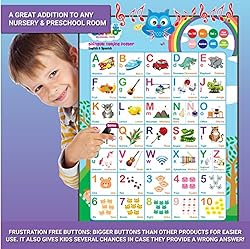 Learning Toys for Toddlers - Interactive Alphabet