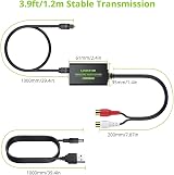 LiNKFOR 192kHz Optical to RCA Converter SPDIF to Analog DAC with Amplifier view 7