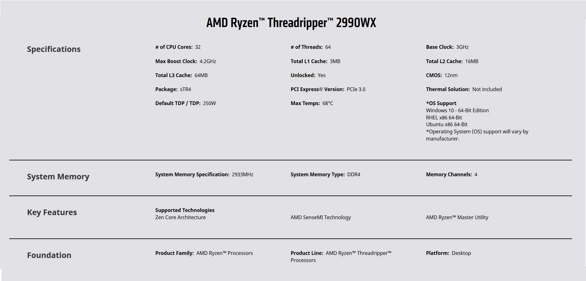 Amd Ryzen Threadripper 2970wx Desktop Processor 24 Cores Up To 4 2ghz 76mb Cache Str4 Socket Yd297xazafwof Buy Online In El Salvador At Elsalvador Desertcart Com Productid