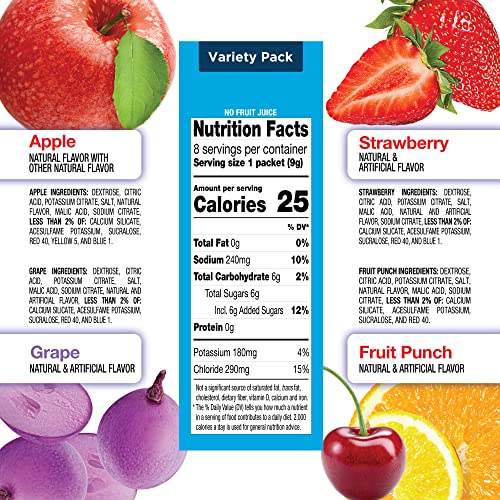 AMAZON BASIC CARE ELECTROLYTE POWDER VARIETY PACK, APPLE, FRUIT PUNCH, GRAPE, STRAWBERRY, 8 COUNT