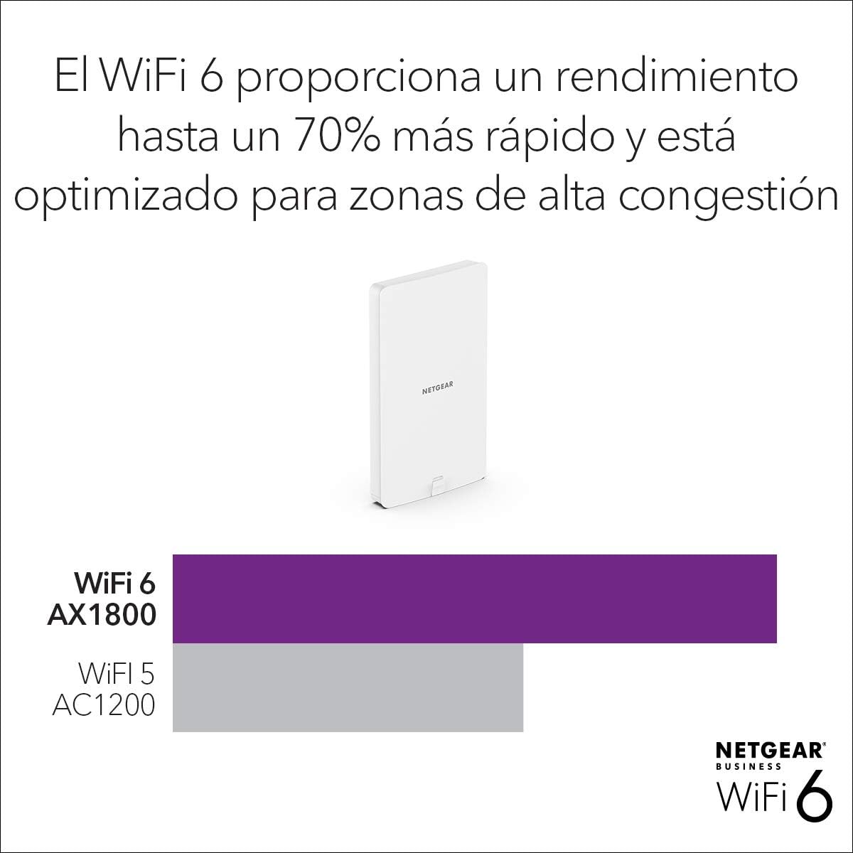 NETGEAR Outdoor WiFi Extender (WAX610Y), Outdoor Wireless Access Point, WiFi 6 Dual-Band AX1800 Speed, Up to 250 Devices - Image 4
