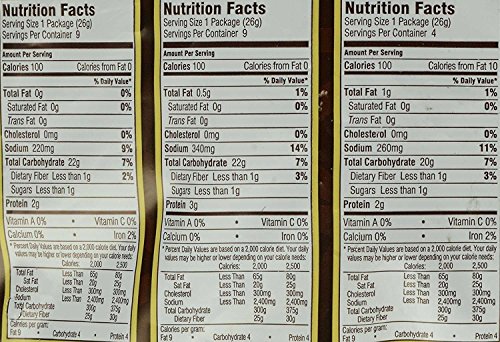 6 Snyders+Hanover+Pretzels+Variety+Calorie