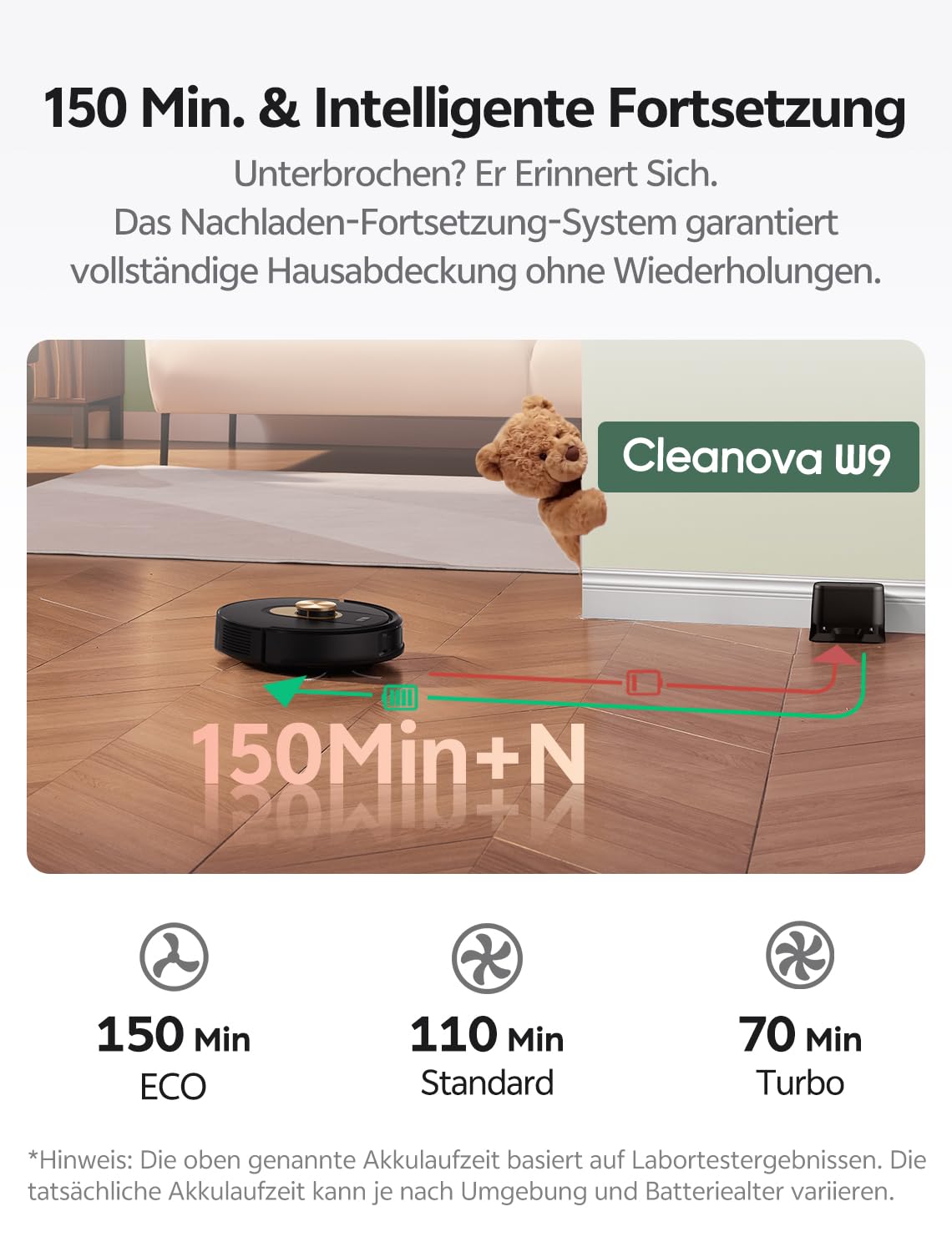 Vexilar Saugroboter mit Wischfunktion, 8000Pa Staubsauger Roboter, LiDAR Navigation, 5 Karten, 180Min Laufzeit, 50dB Leiser Roboterstaubsauger, App- und Sprachsteuerung für Böden Teppiche 4