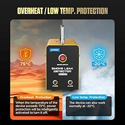 Automotive Smoke Machine Lead Detector DC 12V EVAP