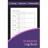 Diabetes Log Book: 2-Year Blood Sugar Level Recording Book, Simple Tracking Journal with NOTES, Breakfast, Lunch, Dinner, Bed