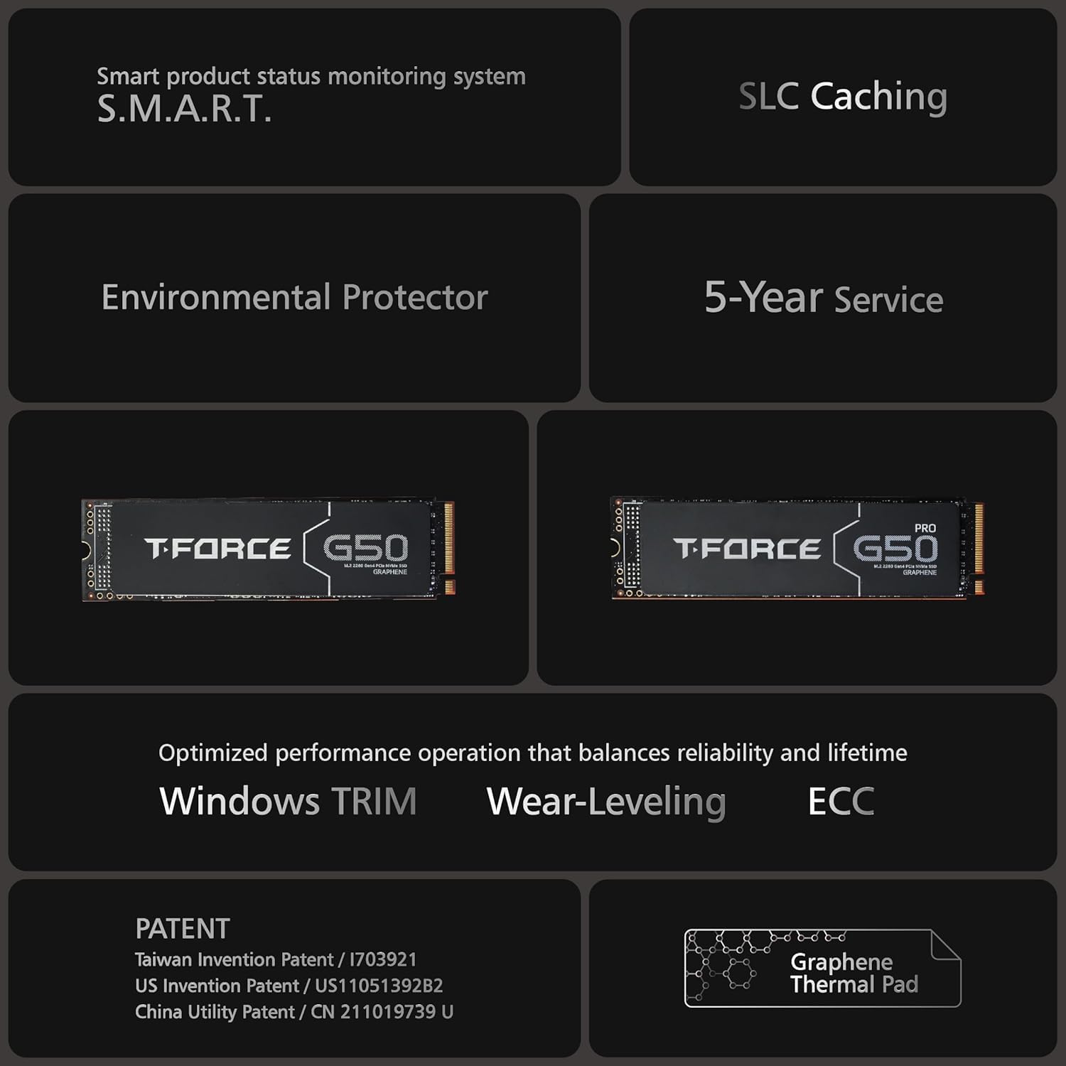 Empowered PC TEAMGROUP T-Force G50 4TB PCIe Gen4x4 M.2 2280 Gaming SSD: SLC Caching 3D TLC NAND Innogrit NVMe for Gamers, Workstations, Creators - Laptop, Desktop, PS5 Compatible