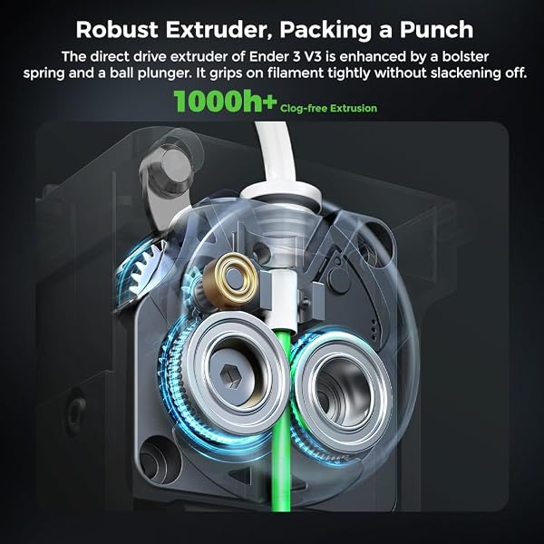 OFFICIAL CREALITY ENDER 3 V3 3D PRINTER WITH 600MM/S PRINTING SPEED, UPGRADED WITH CORE XZ MOTION SYSTEM CLOG-FREE EXTRUSION 60W 300℃ HOTEND HEATER AUTO LEVELING BUILD VOLUME 8.66X8.66X9.84 INCH
