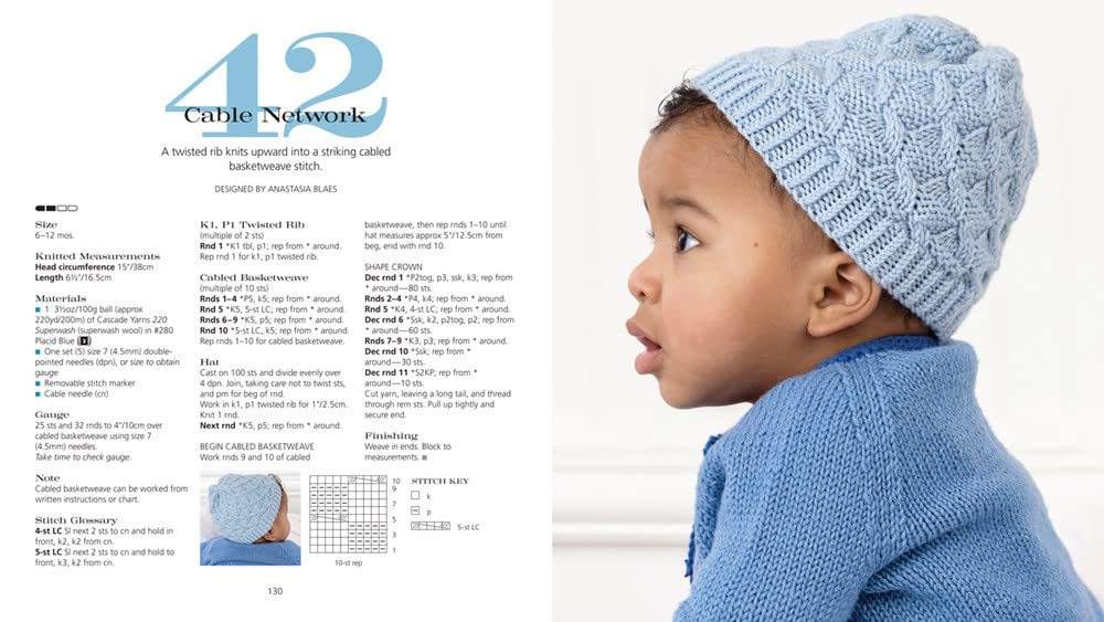 60 Quick Knit Gifts for Babies: Adorable Sweaters, Hats, Blankets, and More in 220 Superwash® from Cascade Yarns® (60 Quick Knits Collection) 60 Quick Knit Gifts for Babies: Adorable Sweaters, Hats, Blankets, and More in 220 Superwash® from Cascade Yarns® (60 Quick Knits Collection) Paperback