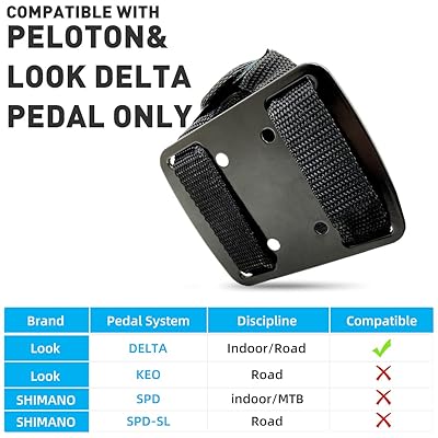 exustar clipless adapter pedal peloton