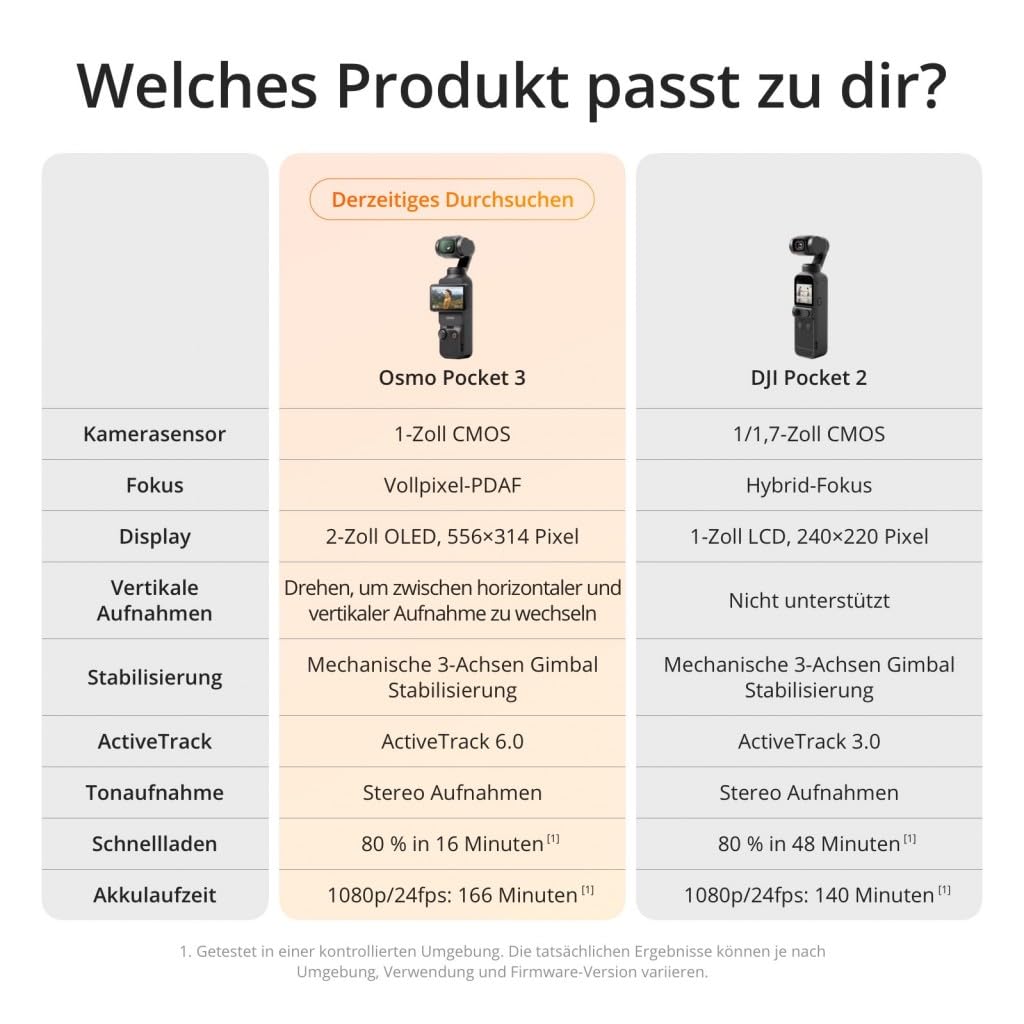 DJI Osmo Pocket 3 Kreativ Combo, vlog kamera 4K mit 1-Zoll-CMOS und 4K/120 fps Video, 3-Achsen-Stabilisierung, digital kamera, schnelles Scharfstellen, inkl. Mikrofon für klaren Ton, YouTube 8