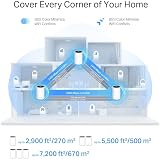 TP-Link Deco XE75 Pro AXE5400 Wi-Fi 6E Tri-Band Mesh Whole Home Add-on Unit view 3