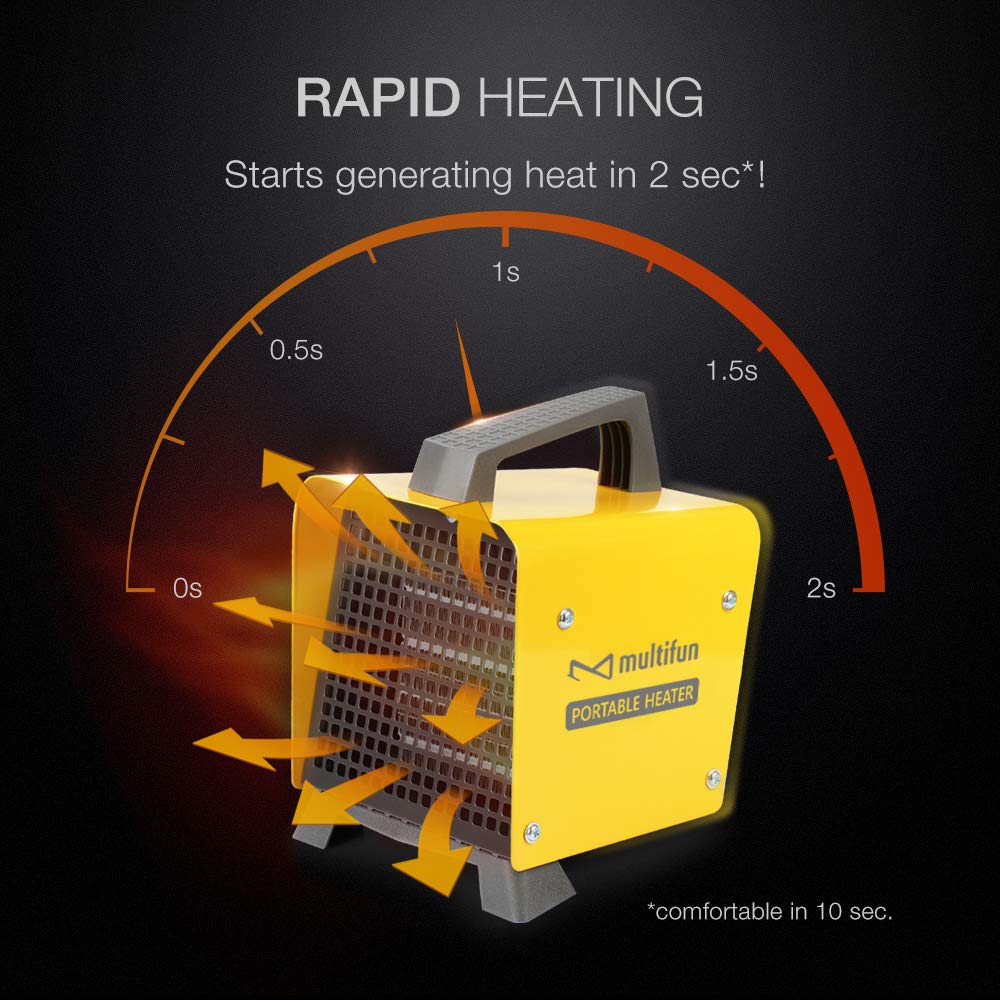 Space Heater, 1500W Ceramic Space Heater with Adjustable Thermostat, Safe OverHeat Protection