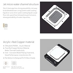 CPU Water Block - AMD Socket AM5, AM4 - Ryzen
