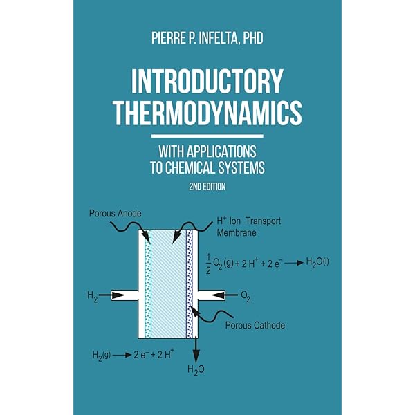 Introduction to the Thermodynamics of Materials, 4th Edition