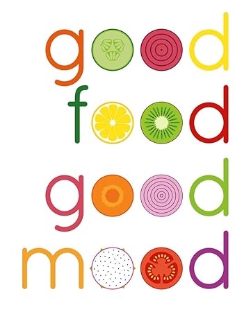 5 Ace Good Food Motivational Inspiring Quote Poster Without Frame Laminated Gloss Waterproof Paper 12x18 Inch Multicolour Amazon In Home Kitchen