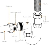 PlumbEZ Adjustable Swivel P Trap 40mm Telescopic Waste Kit view 6