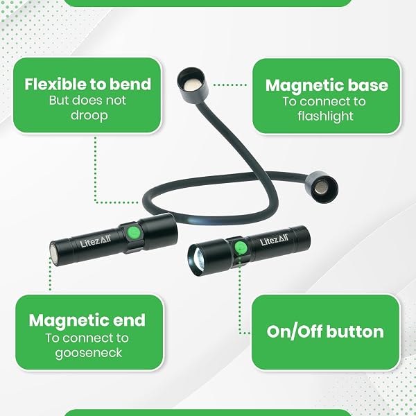 LITEZALL 500 LUMEN RECHARGEABLE NECK LIGHT – BENDABLE NECK FLASHLIGHT, LAMP WITH FOCUS BEAM, BOOK LIGHT, LIGHTS FOR CRAFTS, USB-C CHARGING