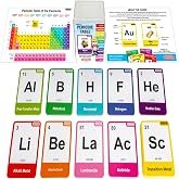 Duncan Toys Periodic Table Flash Cards with Hard Storage Case | Element Name, Symbol, and Atomic Number, Grouped by Element Type, Fun Fact on Each Card, Hard Case Included