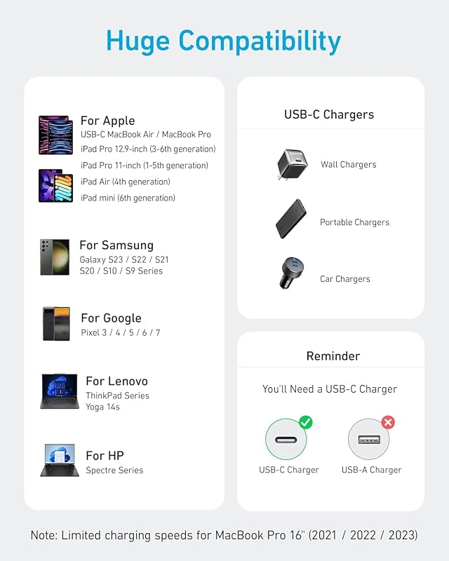 Cable USB C Carga Rápida 240W de Nylón Trenzado Doble