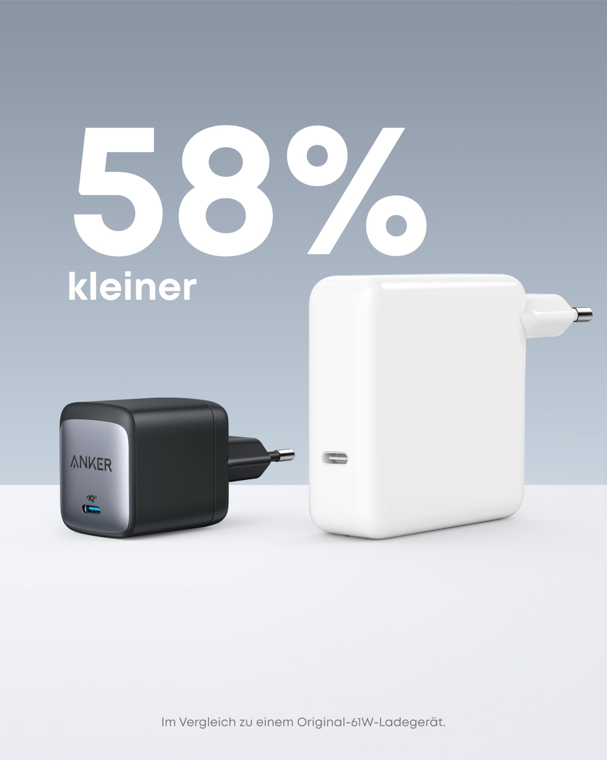 Anker Nano II 65W USB C Ladegerät Netzteil mit Schnellladeleistung, GaN II Technologie, Kompatibel mit MacBook Pro/Air, Galaxy S20/S10, iPhone 17/Pro/iPhone Air/16/15, iPad, Pixel (Schwarz) 4