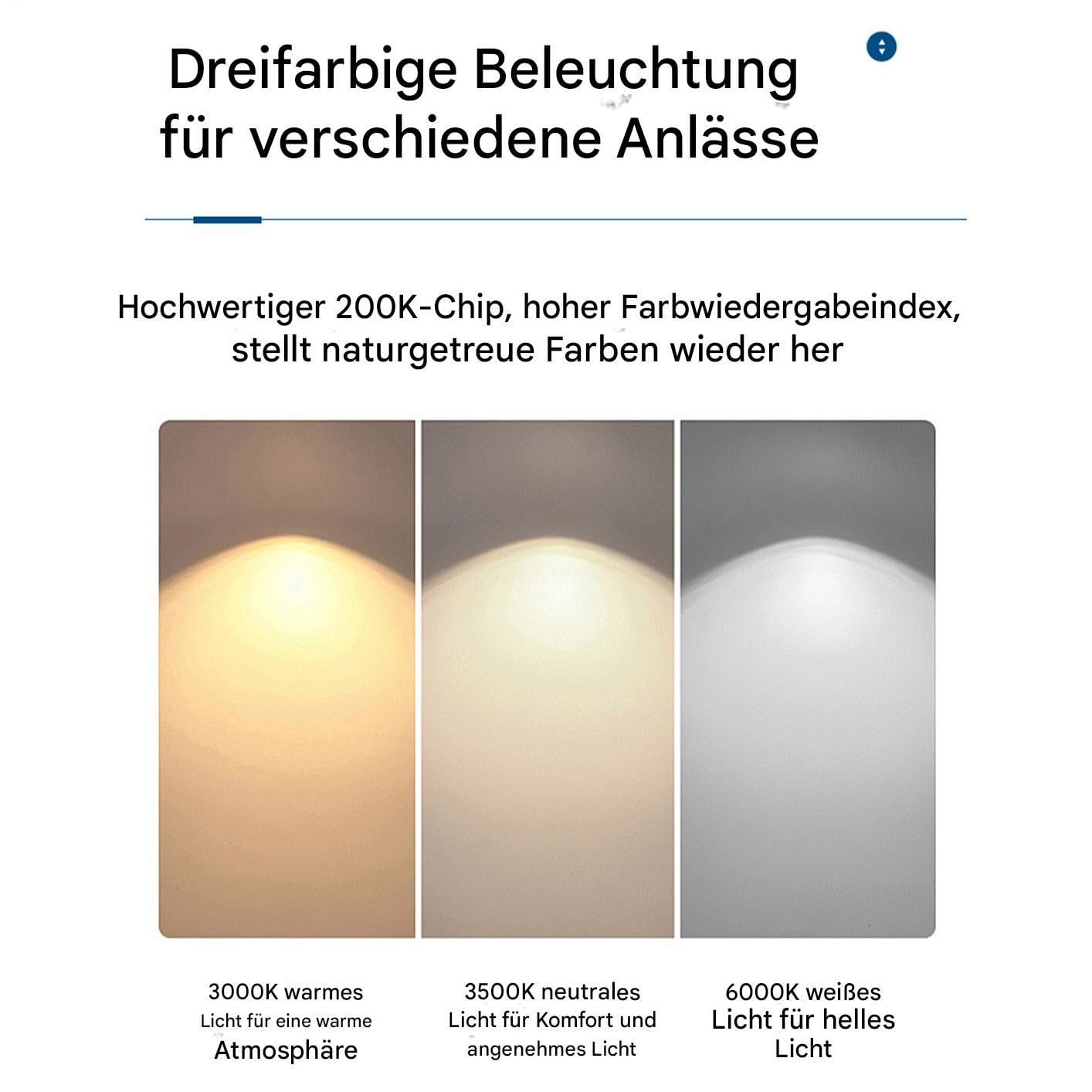 Wpsagek Deckenventilator Mit Licht Und Fernbedienung - Flachbau Deckenventilator Mit E27 Fassung,Dimmbare Beleuchtung Und Fernbedienung Kühlung Für Wohnzimmer