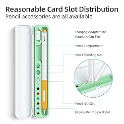 JOOSKO Magnetic Carrying Case Compatible with Apple