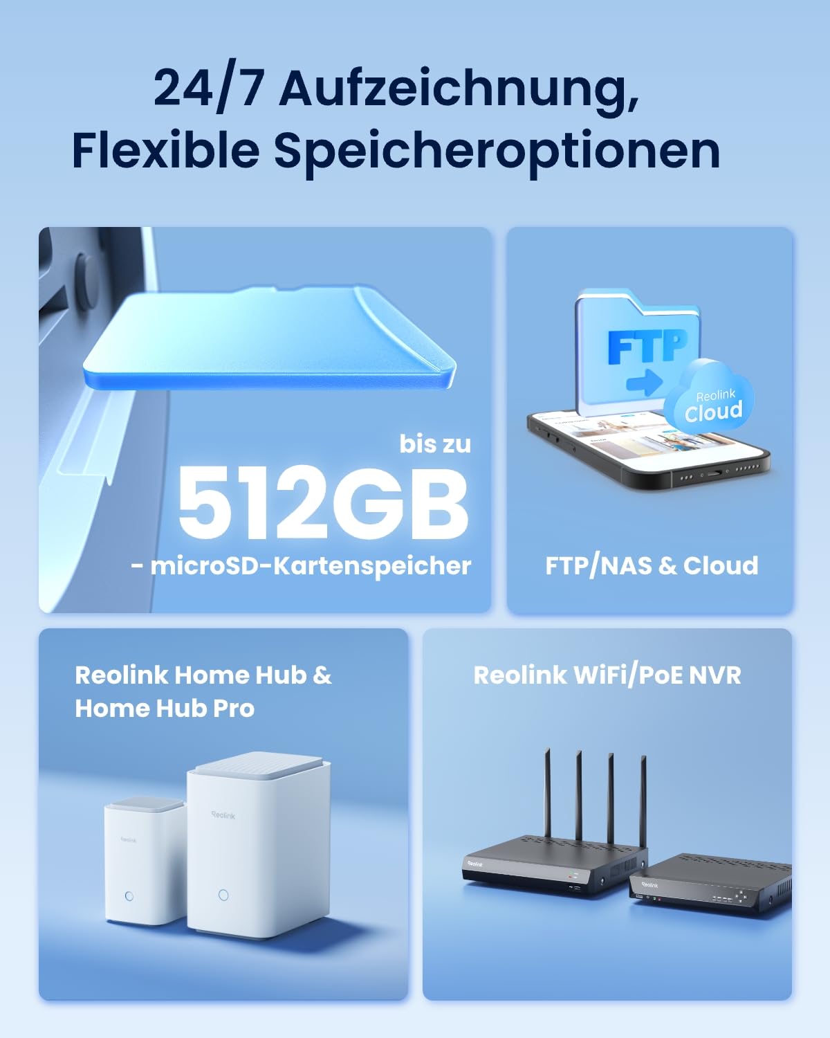 Reolink Elite Floodlight WiFi, 4K Wi-Fi 6 Überwachungskamera Aussen mit 3000 Lumen Flutlicht, Dimmbares Licht(3000K~6500K), WLAN Kamera Outdoor, Lokale KI-Videosuche, 180° Panoramablick, KI-Erkennung 6