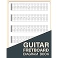 Guitar Fretboard Diagram Book: Guitar Neck Diagram Notebook, Blank Guitar Fretboard Charts, Full 24 Fret Neck Diagrams For Teachers, Students And Musicians, 120 Pages