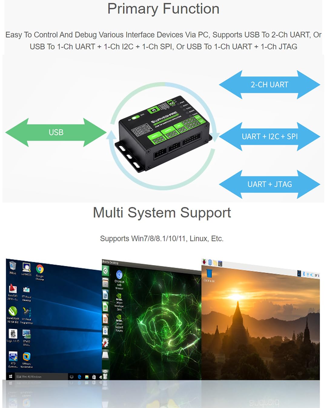 USB to UART/I2C/SPI/JTAG Converter, USB to 2-ch UART, or USB to 1-ch UART + 1-ch I2C + 1-ch SPI, or USB to 1-ch UART + 1-ch JTAG,Compatible with Win7/8/8.1/10/11, Linux, Androidetc.