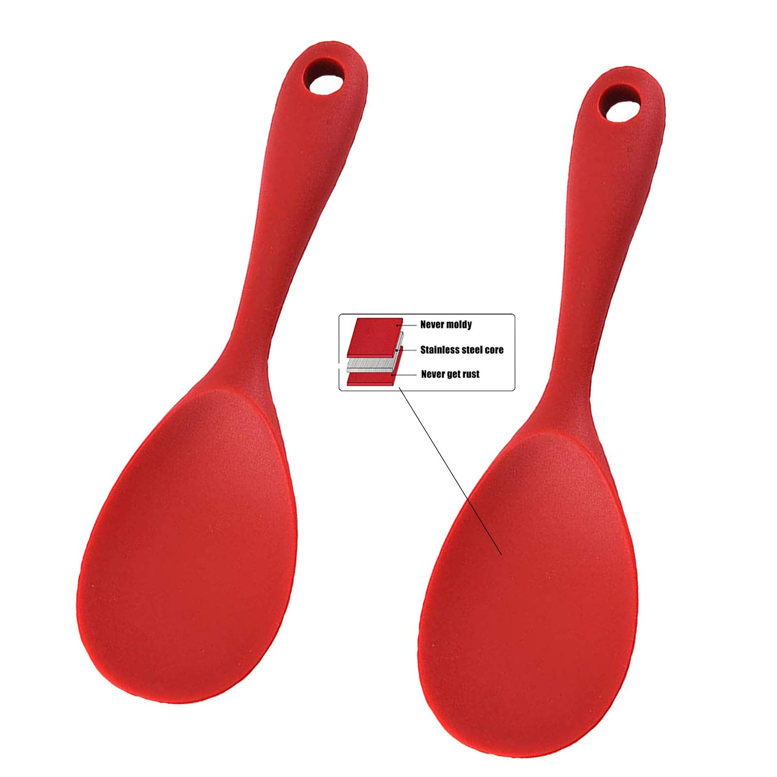 Silicone Rice Paddle Spoon Set of 2,Non Stick Heat