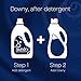 Downy Sun Blossom Liquid Fabric Conditioner (Fabric Softener), 103 FL OZ