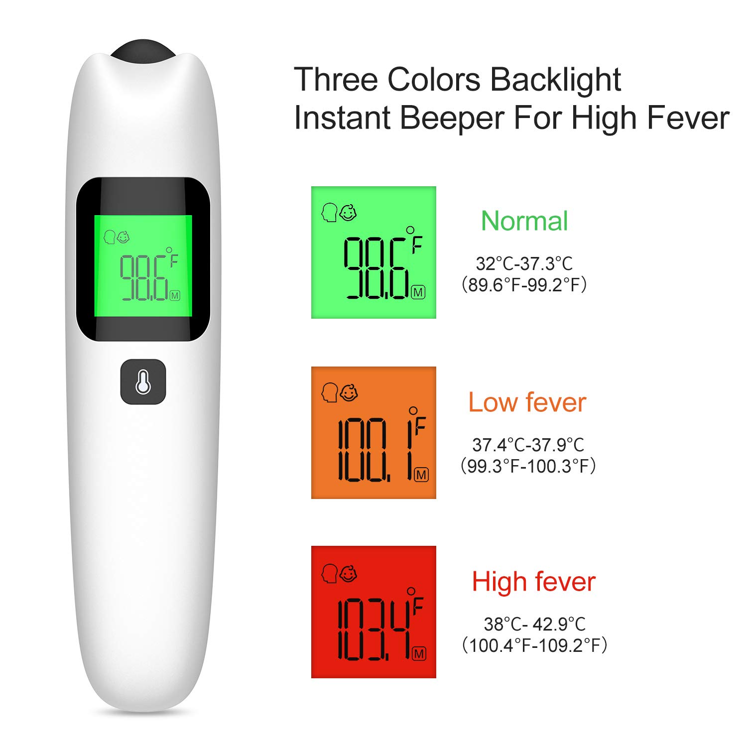 Thermometer for Adults, Touchless Forehead Thermometer for Fever, Digital Infrared Thermometer, Temporal No-Touch Kid and Baby Thermometer with 2 AAA Batteries: Industrial & Scientific
