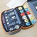 VIGBAGNIA Triple Layer Travel Cord Organizer Electronics Accessories Case USB Drive Shuttle Travel Gear Carry Bag for Phone Charger and Cable