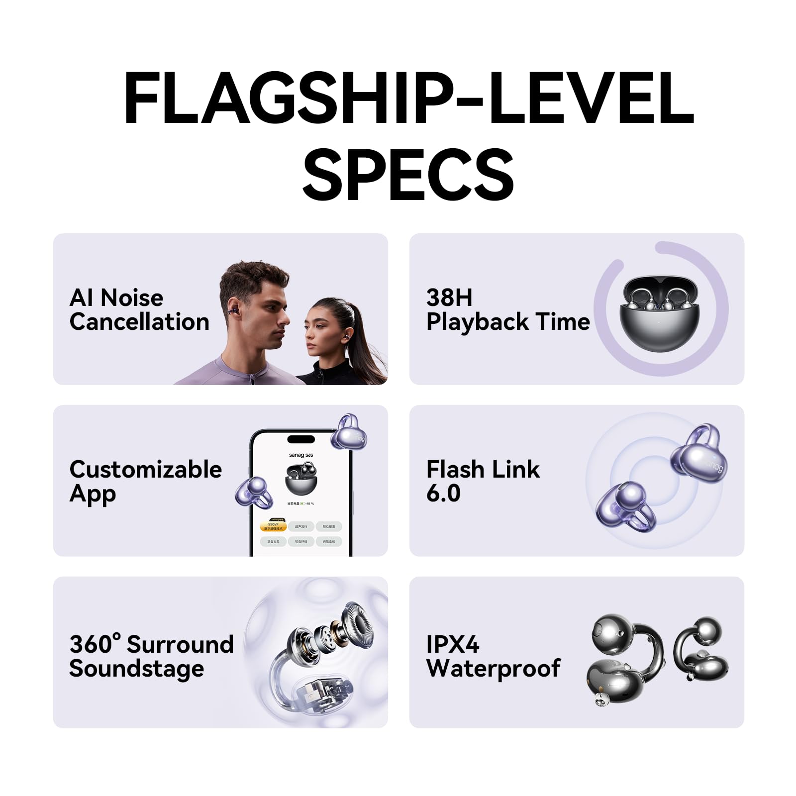 Sanag S6S Open Ear Free Clip-On Headphones, True Wireless Bluetooth Earphones with Microphone, IPX4 Waterproof Sports Earbuds, 38H Playtime OWS Design Fit Sport Running, App Custom Settings (Black)