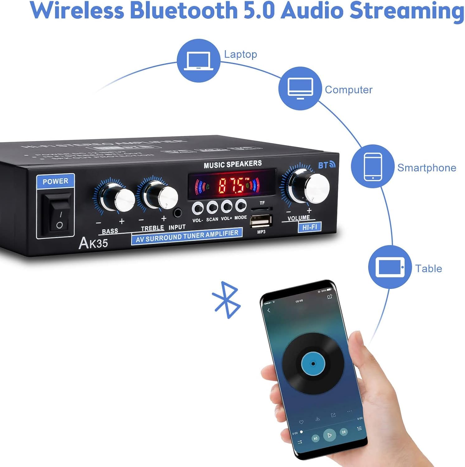 AK35 Home Audio Amplifier Receiver, 200W Home Dual Channel Bluetooth 5.0 Sound Speaker AMP, Home Amplifiers FM Radio/USB/SD/Card w/Remote Control Home Theater Audio Stereo System Components