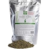 Small Pet Select Rabbit Food Pellets, 10-Pound