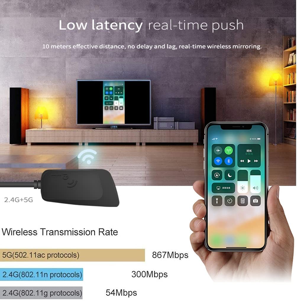 4K 1080P Wireless Display Receiver 5G/2.4G Dual Band, SmartSee WiFi HD Mobile Screen Cast Mirroring Adapter Dongle for iPhone Mac iOS Android to TV Projector Support Miracast Airplay DLNA