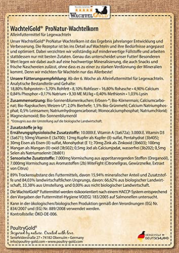WachtelGold ProNatur-Wachtelkorn 10kg - Wachtelfutter Pellets - Bio Legekorn Biofutter – Bild 8