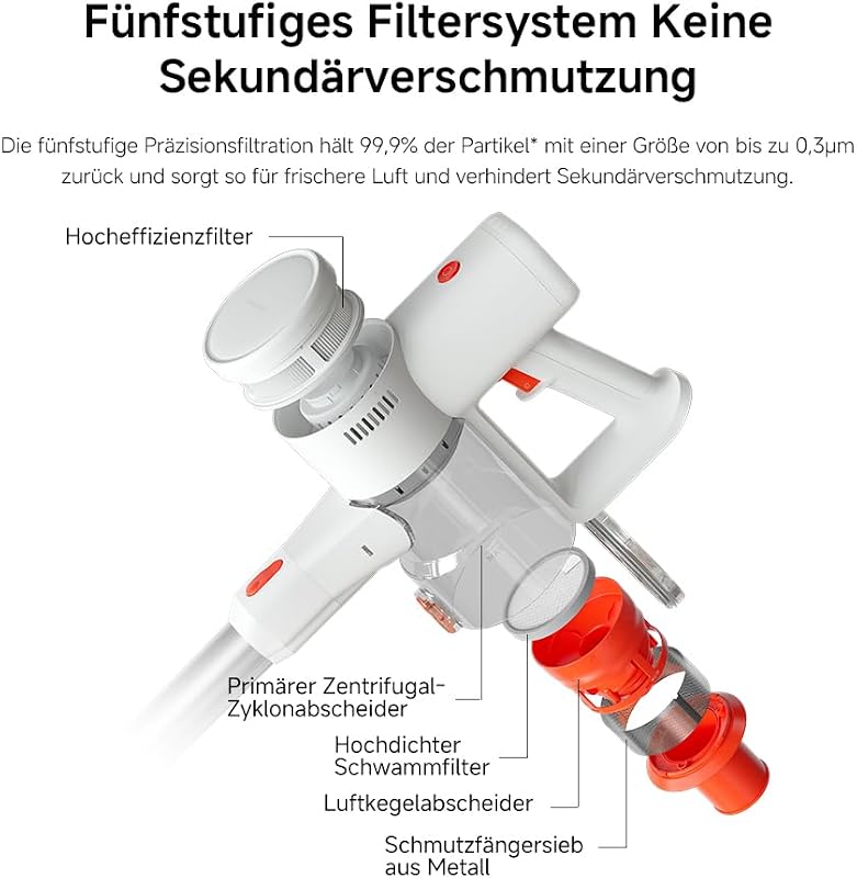 G20 Lite Akku-Staubsauger, 18.000 Pa, bis zu 40 Min., LED-Licht