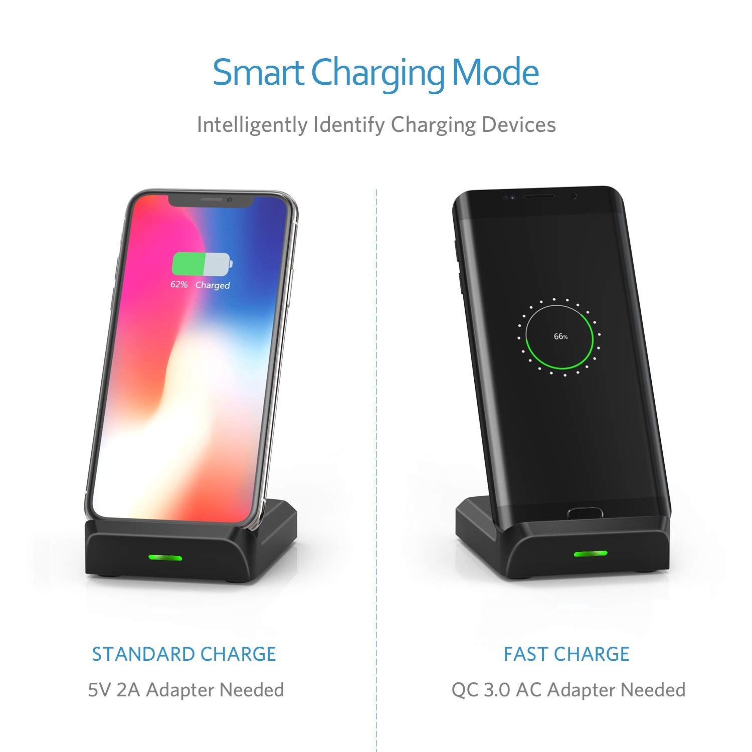 Wireless Charger, 10W Qi Ladestation mit Lüfter Kabelloses Leistungsstarkes Induktives Ladegerät kompatibel zu Samsung S9/S8/S8+/S7/S6/Edge/Plus/Note, iPhone 8/iPhone 8 Plus/iPhone X, Nexus, HTC, LG usw.