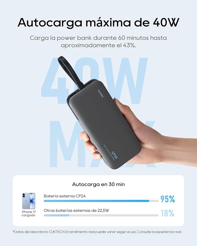 Power Bank 20000mAh Batería Externa Carga Rápida 40W Cable USB C Integrado PD3.0 Cargador Portátil LED Compatible con iPhone 17/16/15, Samsung S24/S25, Xiaomi, iPad