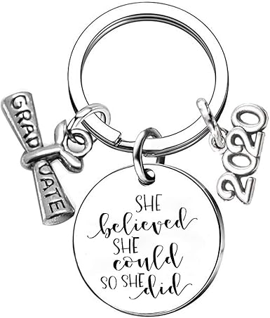 she believed she could gifts