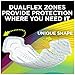 U by Kotex Fitness Pantiliners, Light Absorbency Liners, Regular, Fragrance-Free, 80 Count (Pack of 6) (Packaging May Vary)