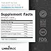 MELT - Best Thermogenic Fat Burner For Men & Women - Appetite Suppressant Pills for Fast Weight Loss - Real Results Guaranteed - 60 caps