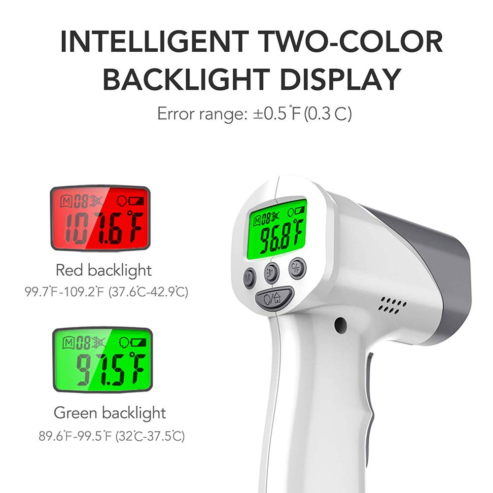 NonContact Forehead Thermometer by FDoc, FDA Cleared, IR Infrared